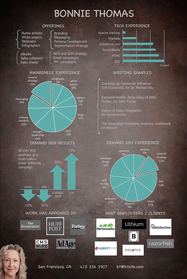 bonnie-thomas-resume-small